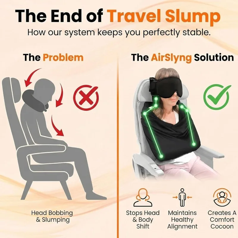 3-in-1Airplane Sleep Support S - огляд і ціна Travel Accessories India